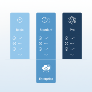 Image pour monday crm prix