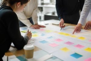 Customer experience journey map : comment cartographier le parcours client pour améliorer l’expérience