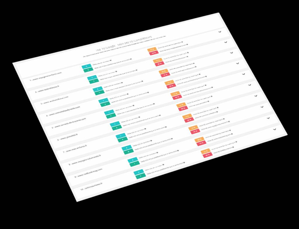 Suivi de position Google : le guide complet pour piloter sa visibilité avec LightingSEO
